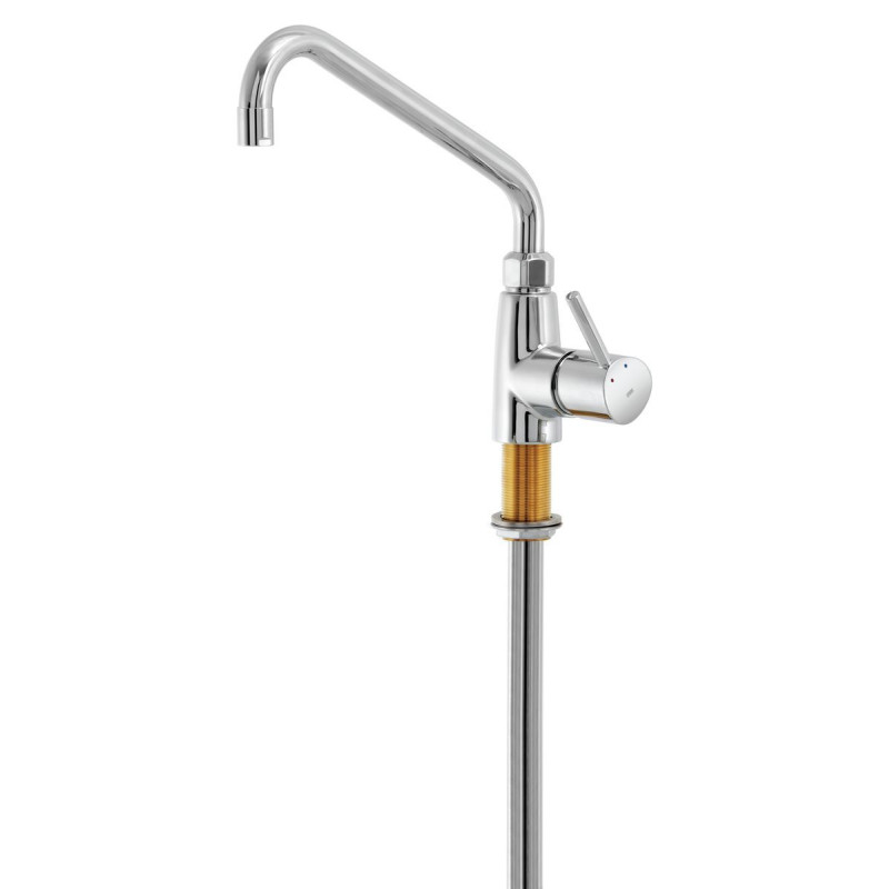 Faucet Faucet